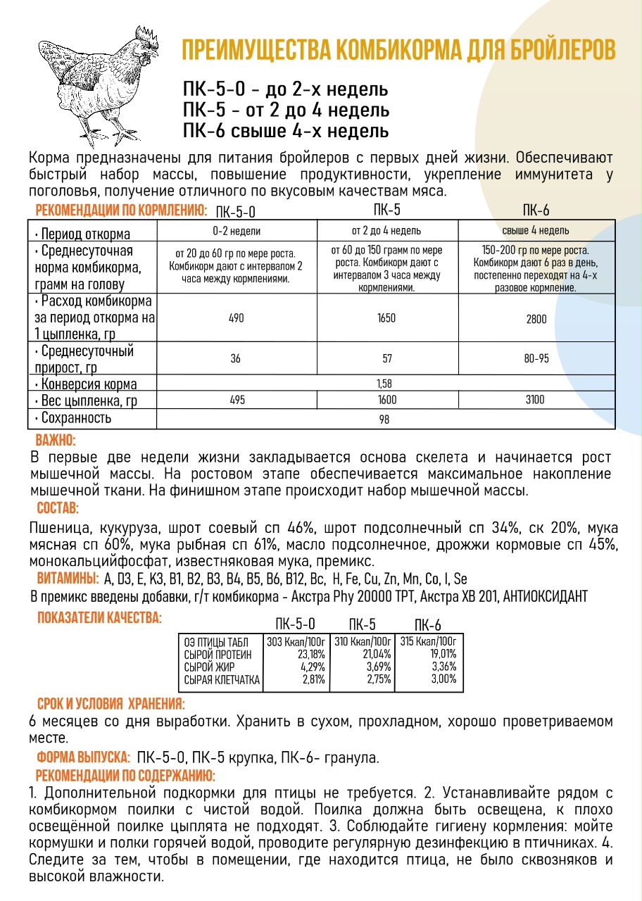 Комбикорма для всех сельскохозяйственных животных в Омске